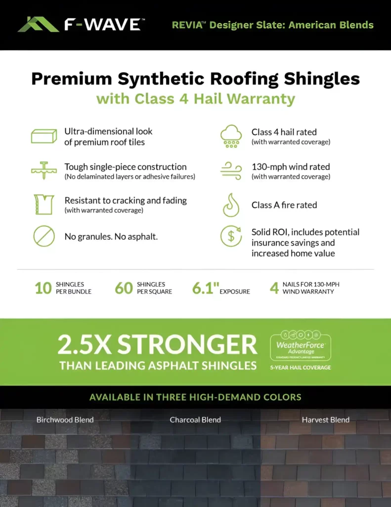 premium f wave roofing